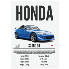 226 Honda S2000 CR Poster - Precision Collection
