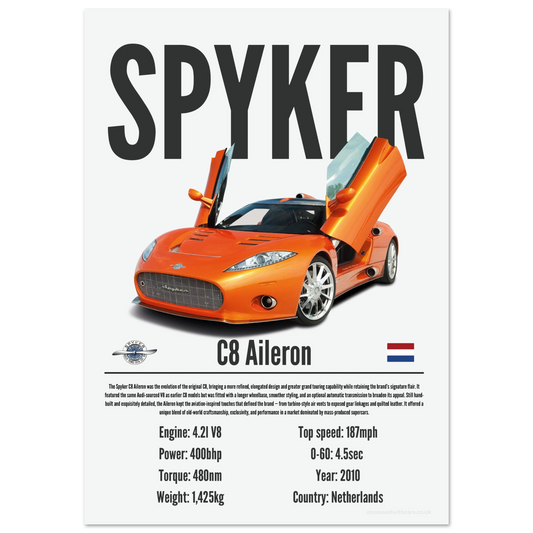 Spyker C8 Aileron Poster - Precision Collection