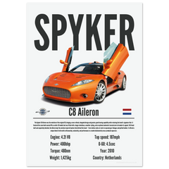 117 Spyker C8 Aileron Poster - Precision Collection