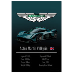 456 Aston Martin Valkyrie Poster - Accent Collection