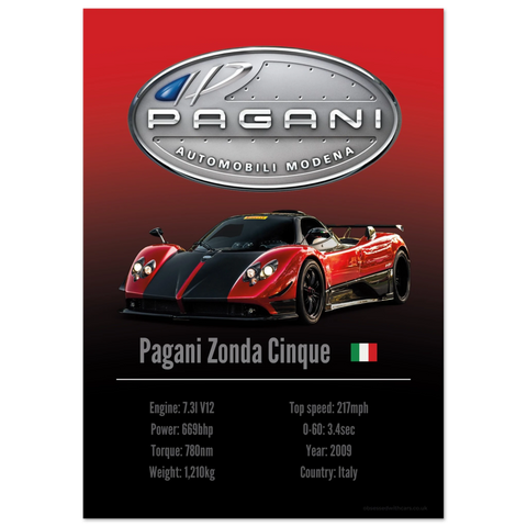 100 Pagani Zonda Poster - Accent Collection