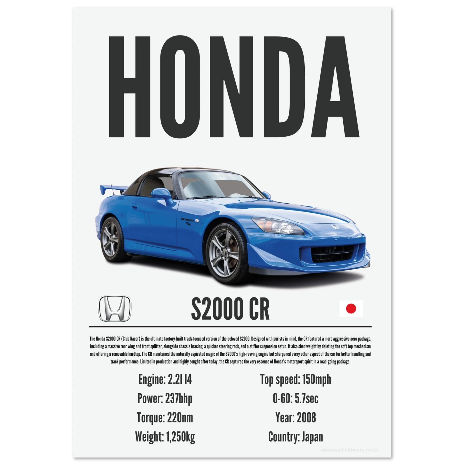 Honda S2000 CR Poster - Precision Collection