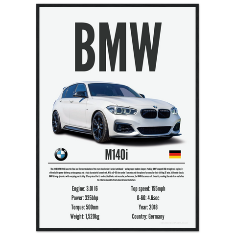 036 BMW M140i Poster - Precision Collection