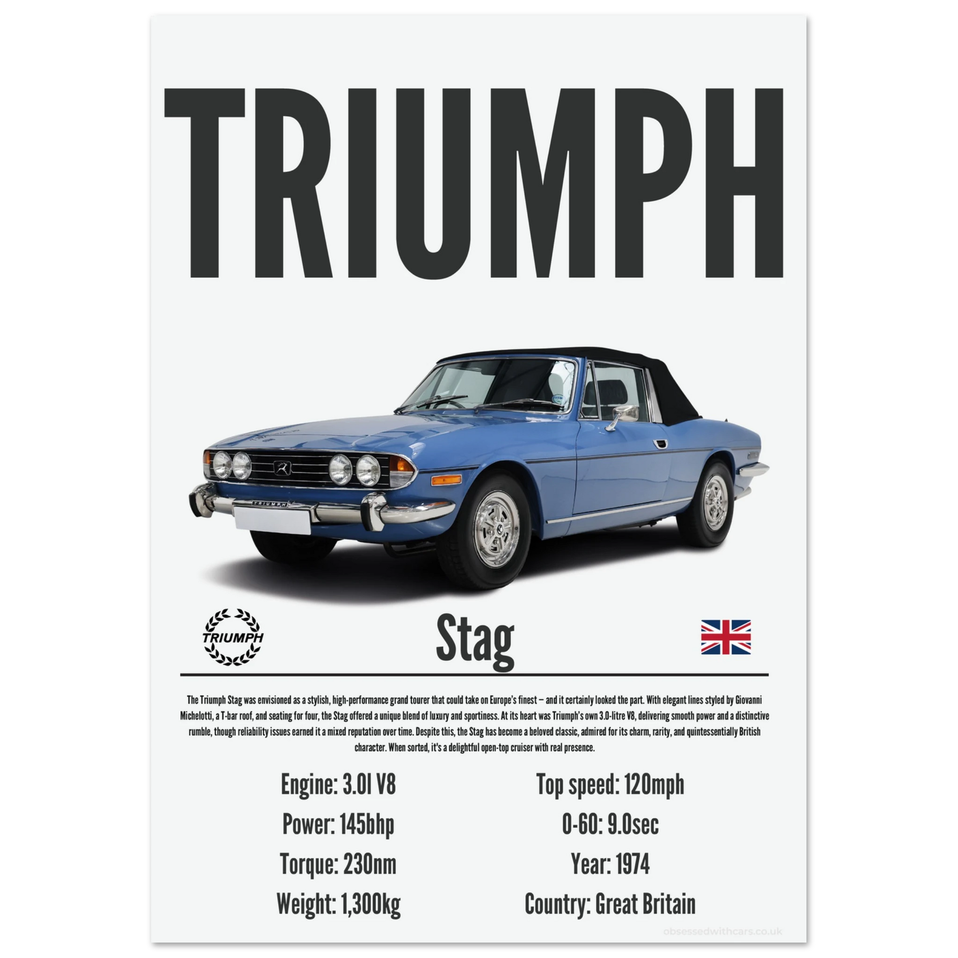Triumph Stag Poster - Precision Collection