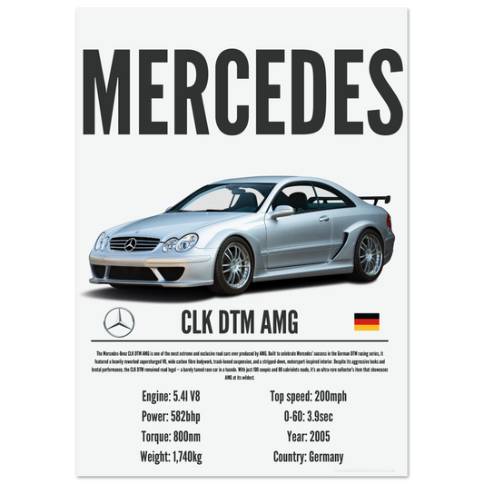 Mercedes CLK DTM AMG Poster - Precision Collection