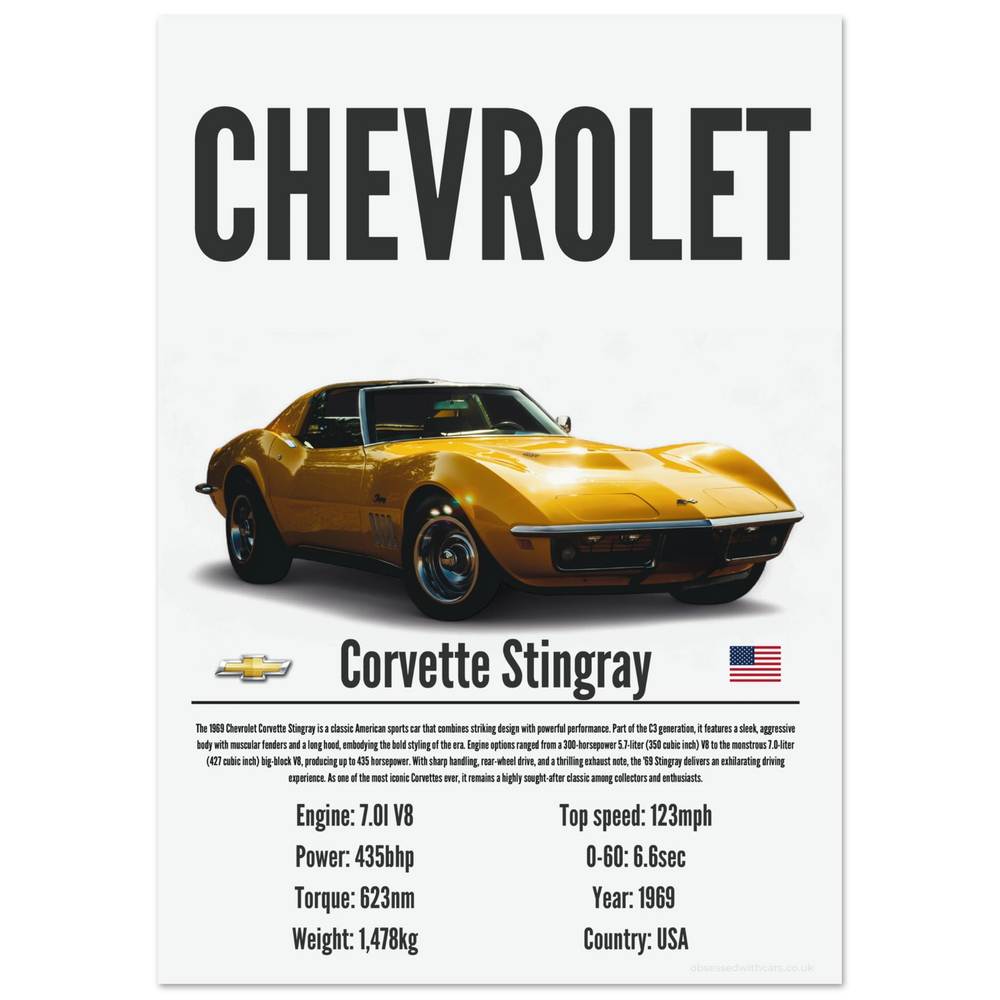 130 Corvette Stingray Poster - Precision Collection