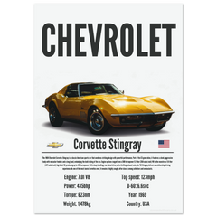 130 Corvette Stingray Poster - Precision Collection