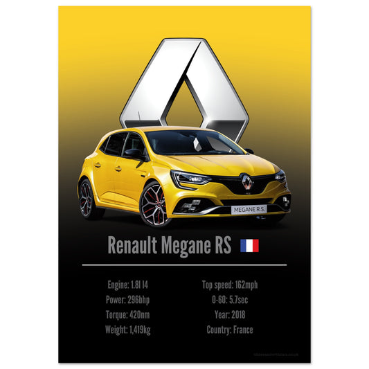 Renault Megane RS Poster - Accent Collection