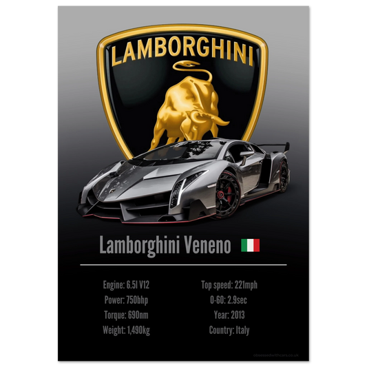 Lamborghini Veneno Poster - Accent Collection