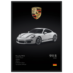 110 Porsche 911R Poster - Monochrome Collection
