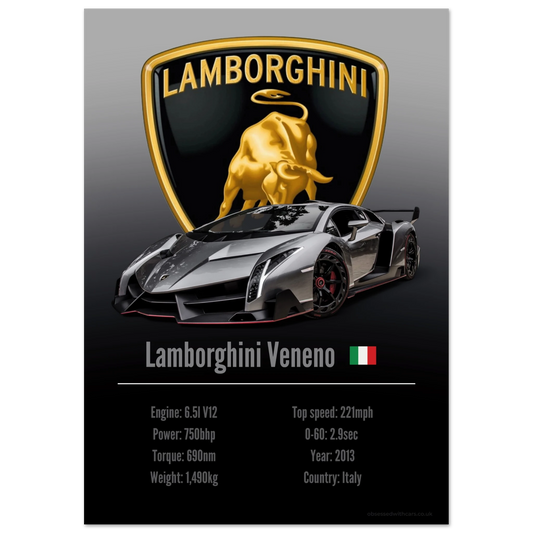 Lamborghini Veneno Poster - Accent Collection