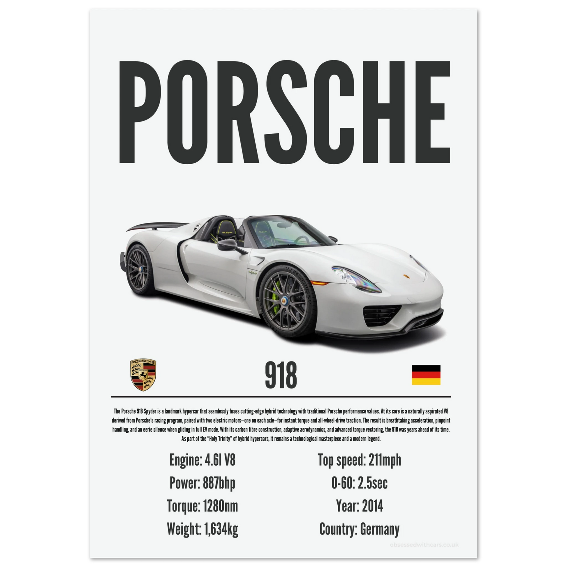 Porsche 918 Poster - Precision Collection