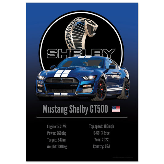 Shelby GT500 Poster - Accent Collection