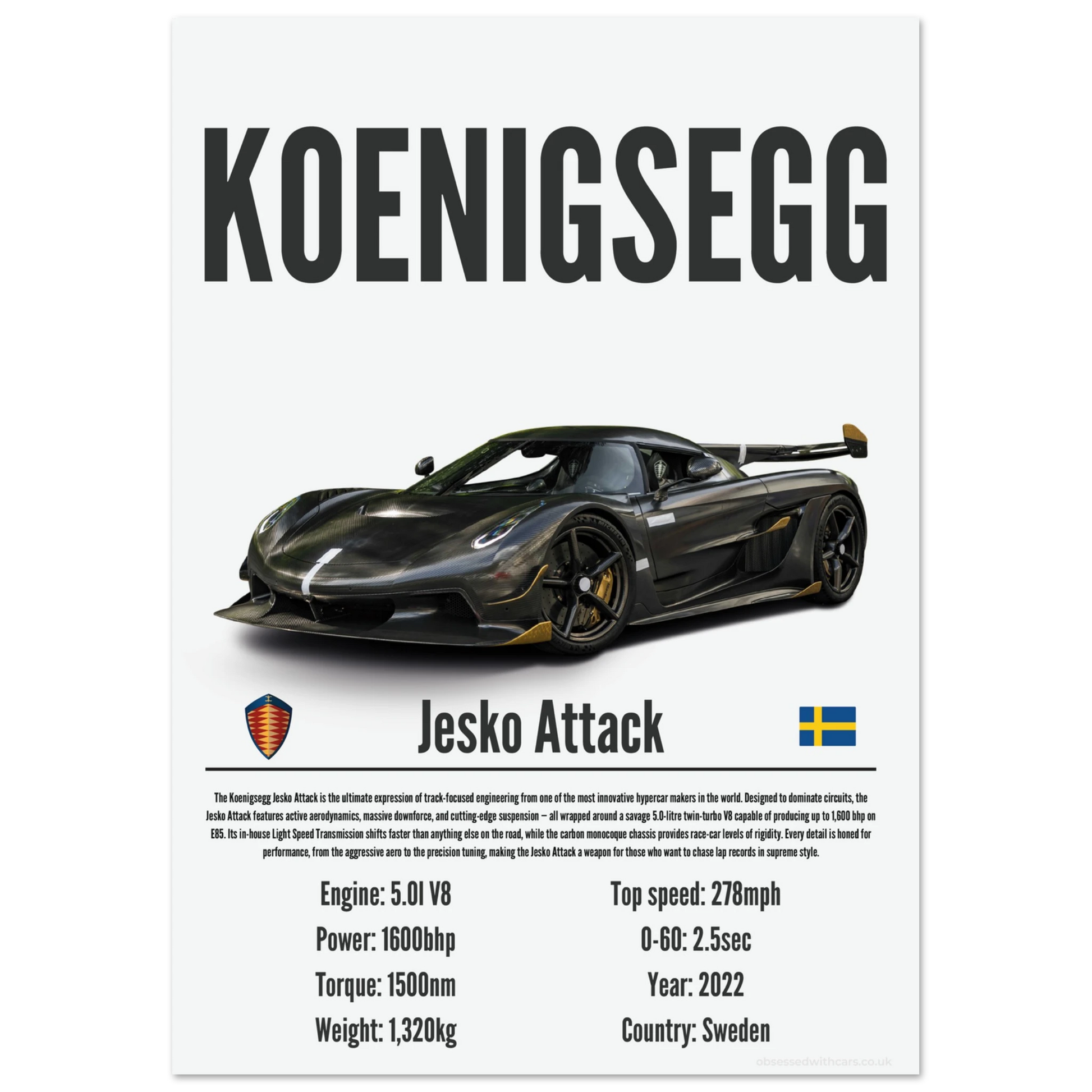 Koenigsegg Jesko Attack Poster - Precision Collection