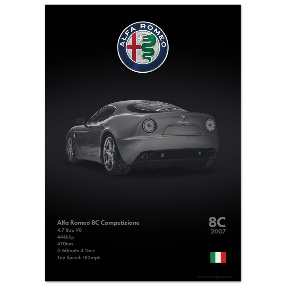 360 Alfa Romeo 8C Competizione Poster - Monochrome Collection