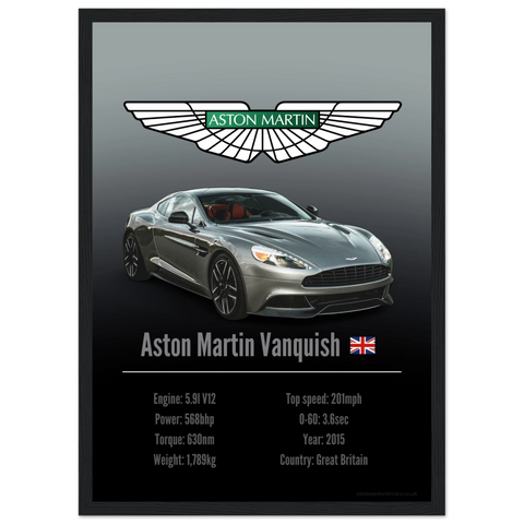 460 Aston Martin Vanquish Poster - Accent Collection