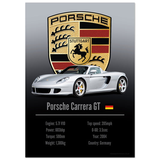 Porsche Carrera GT Poster - Accent Collection