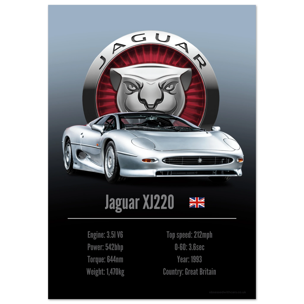241 Jaguar XJ220 Poster - Accent Collection