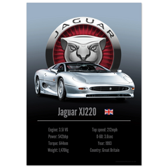 241 Jaguar XJ220 Poster - Accent Collection