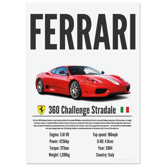 Ferrari 360 Challenge Stradale Poster - Precision Collection