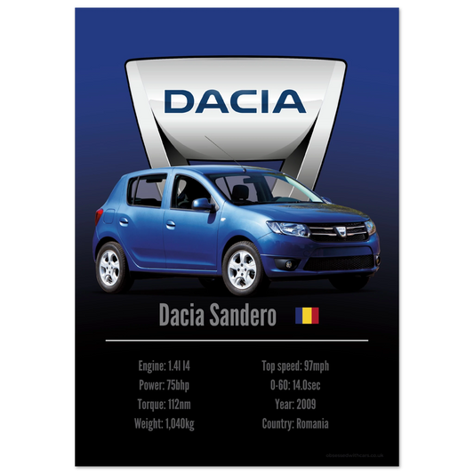 Dacia Sandero Poster - Accent Collection