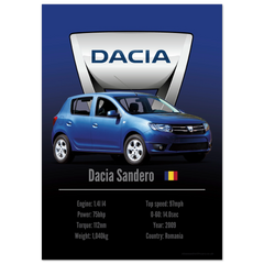253 Dacia Sandero Poster - Accent Collection