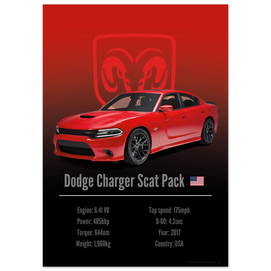 Dodge Charger Scat Pack Poster - Accent Collection
