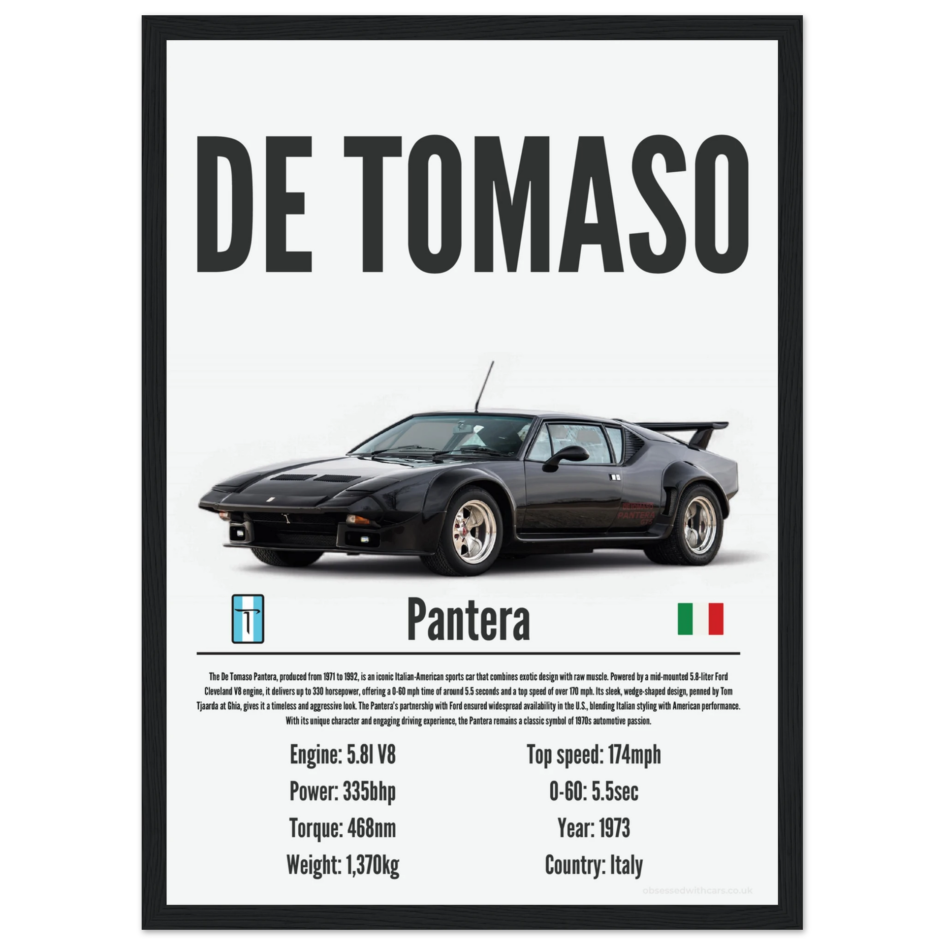 De Tomaso Pantera L/GTS アート作品　パネル De Tomaso Pantera Poster - Precision Collection | Premium Car