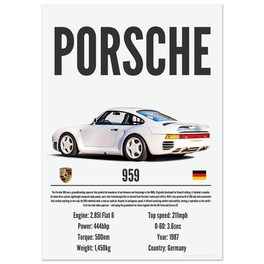 Porsche 959 Poster - Precision Collection