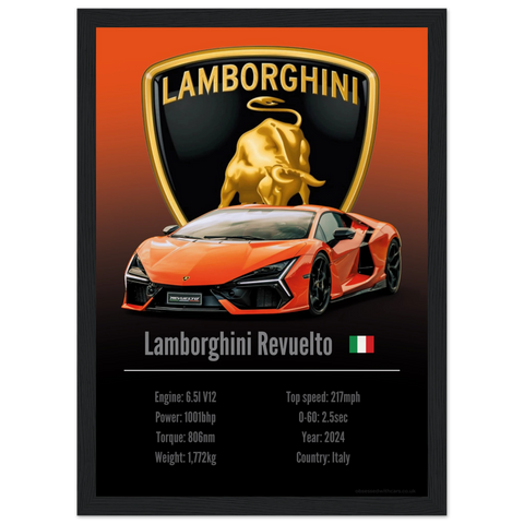 010 Lamborghini Revuelto Poster - Accent Collection