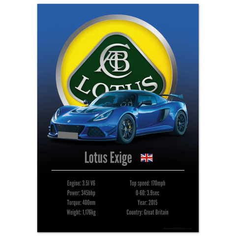 070 Lotus Exige Poster - Accent Collection
