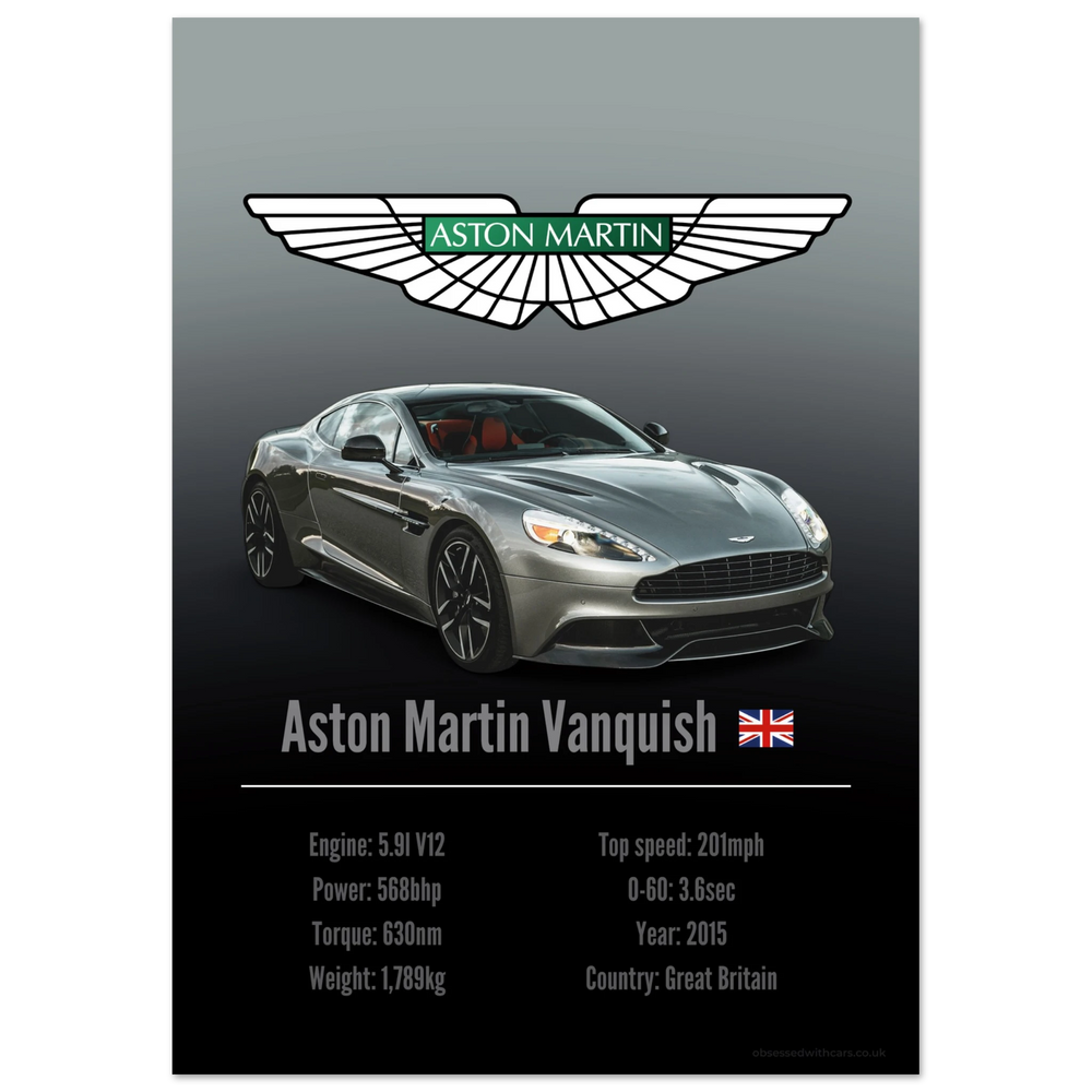 460 Aston Martin Vanquish Poster - Accent Collection