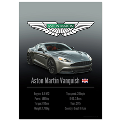 460 Aston Martin Vanquish Poster - Accent Collection