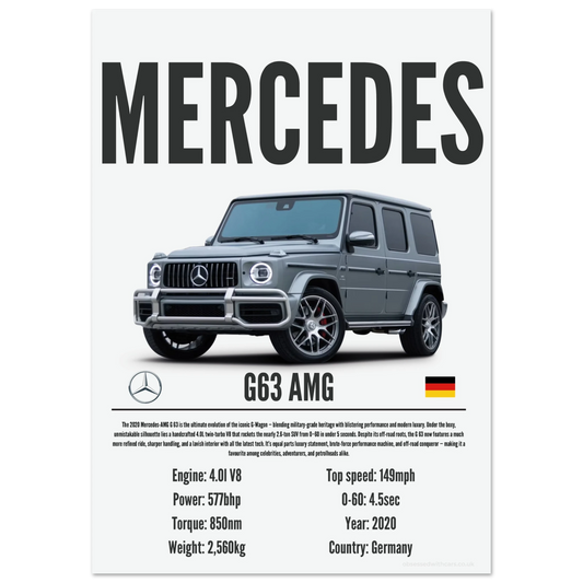 Mercedes G63 AMG Poster - Precision Collection