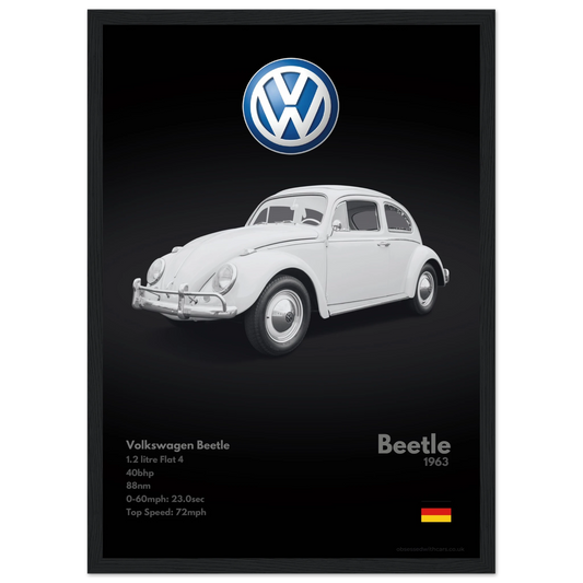 Volkswagen Beetle Poster - Monochrome Collection