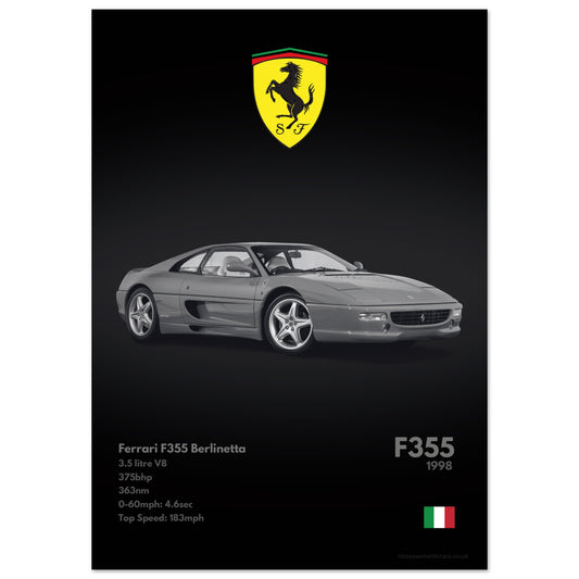 Ferrari F355 Berlinetta Poster - Monochrome Collection