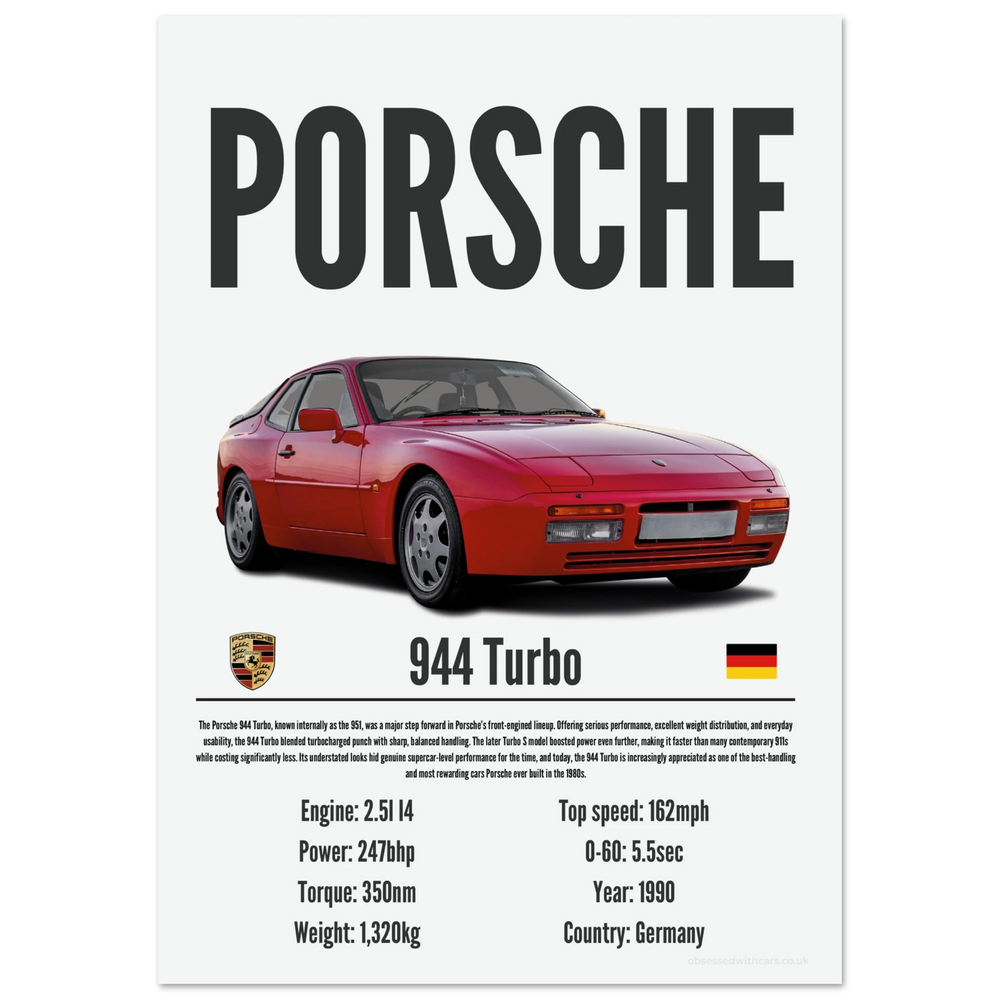 186 Porsche 944 Turbo Poster - Precision Collection