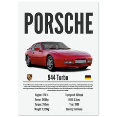 186 Porsche 944 Turbo Poster - Precision Collection