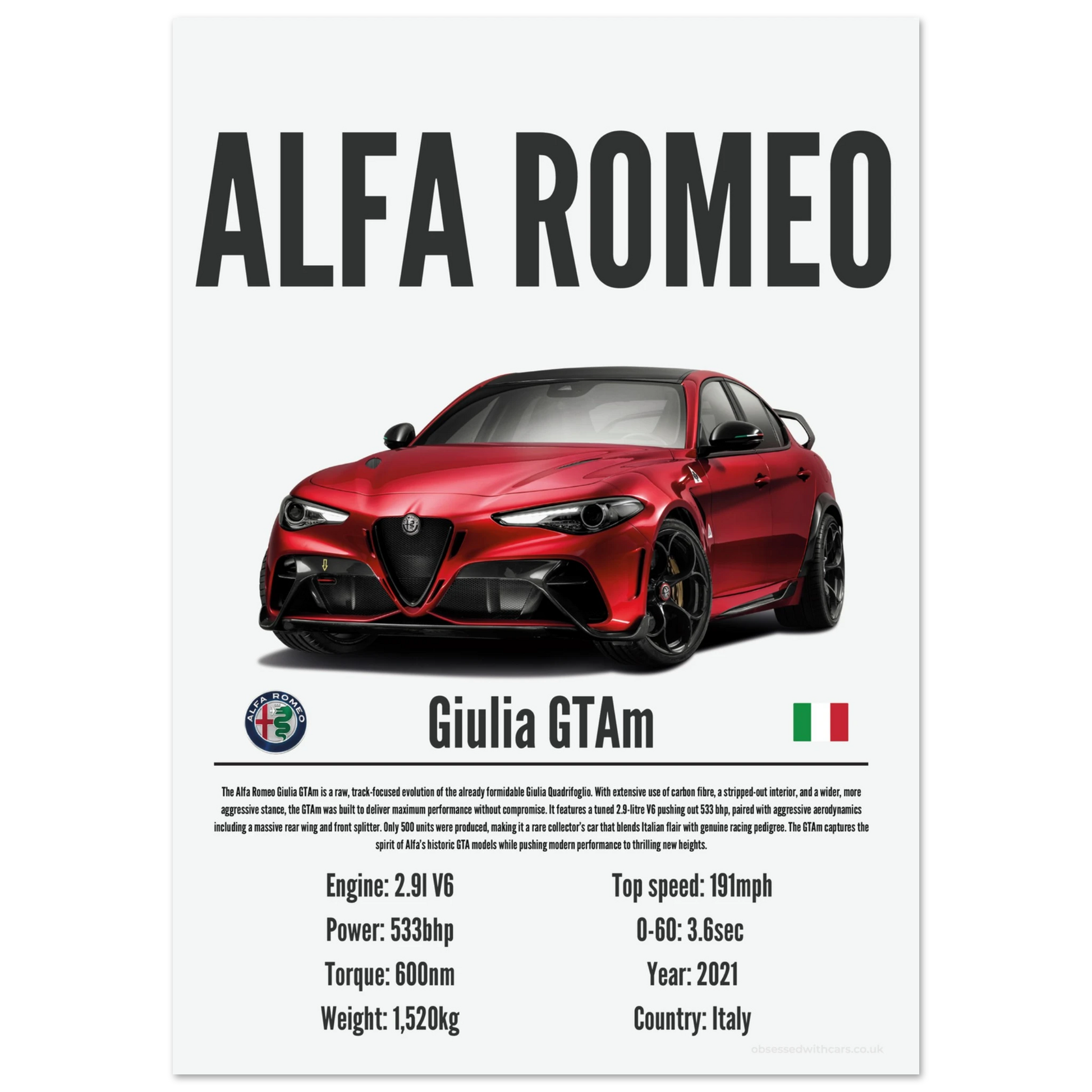 Alfa Romeo Giulia GTAm Poster - Precision Collection