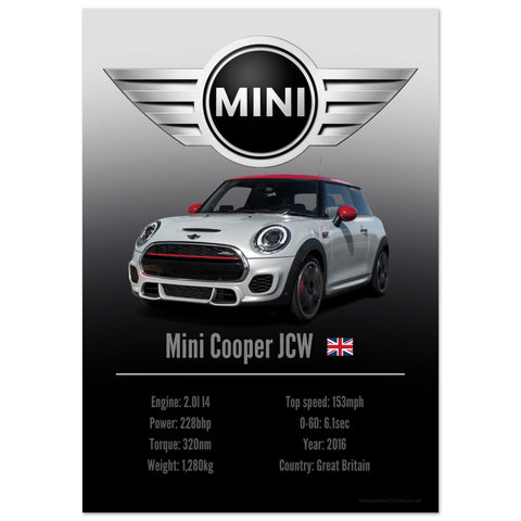 104 Mini Cooper JCW Poster - Accent Collection