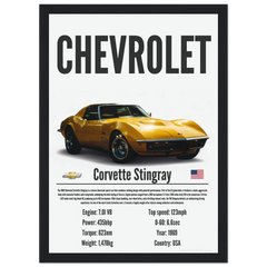 130 Corvette Stingray Poster - Precision Collection