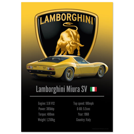 Lamborghini Miura SV Poster - Accent Collection