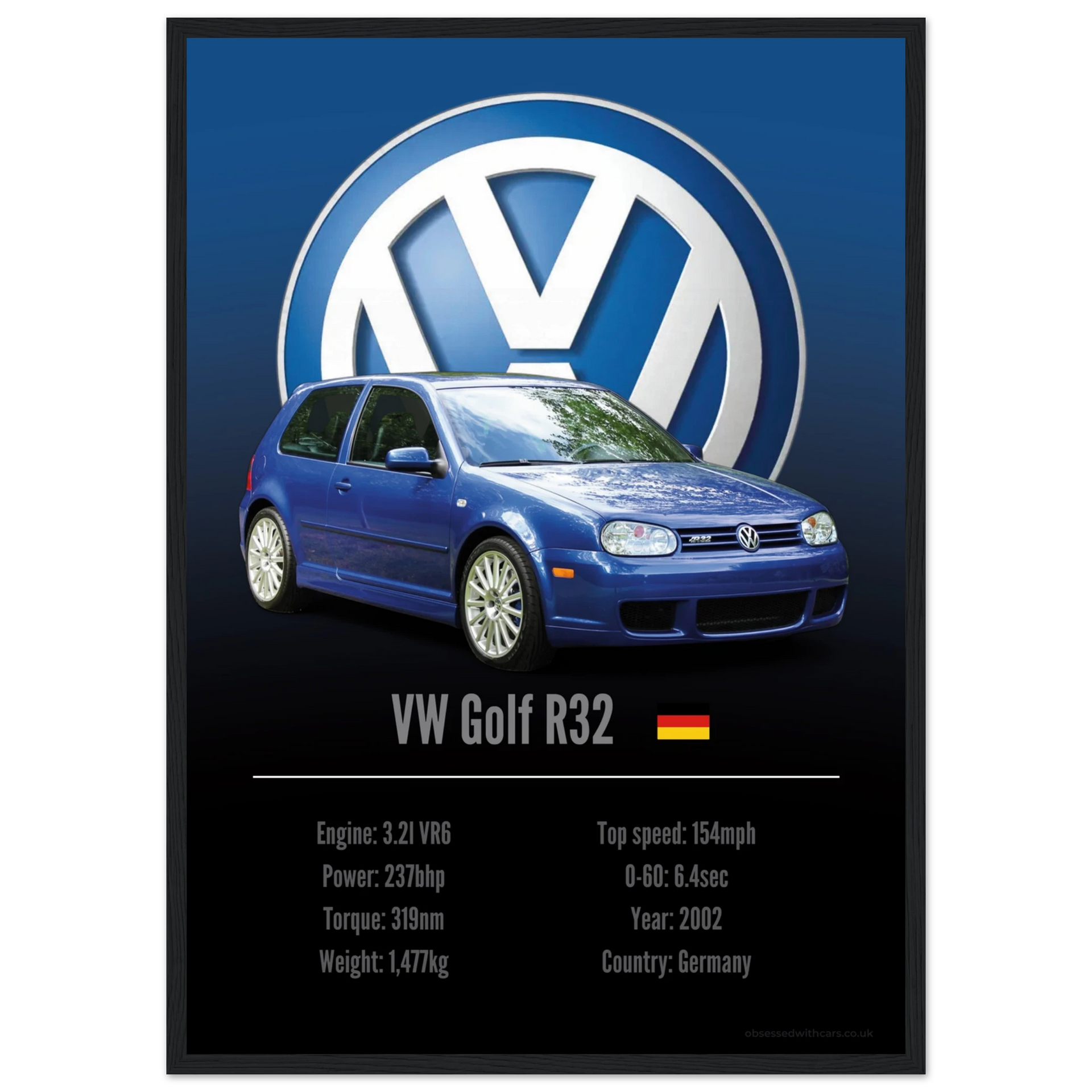 Volkswagen Golf R32 Poster - Accent Collection | Premium Car