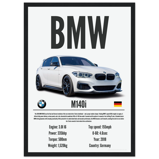 BMW M140i Poster - Precision Collection