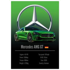121 Mercedes AMG GT Poster - Accent Collection