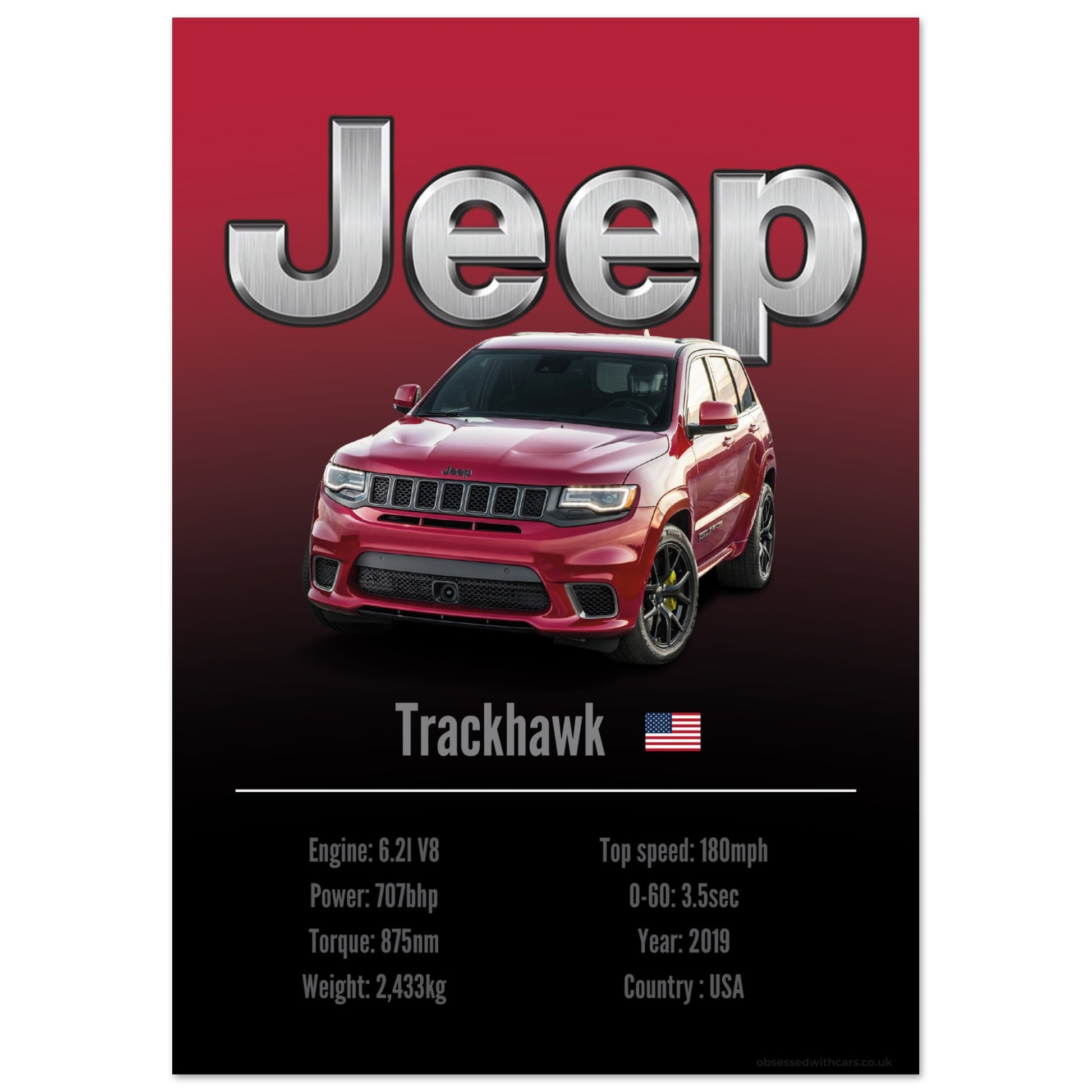 Jeep Grand Cherokee Trackhawk Poster - Accent Collection