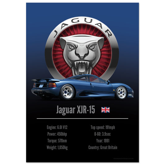 Jaguar XJR-15 Poster - Accent Collection
