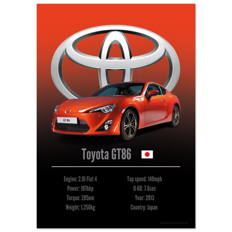 488 Toyota GT86 Poster - Accent Collection