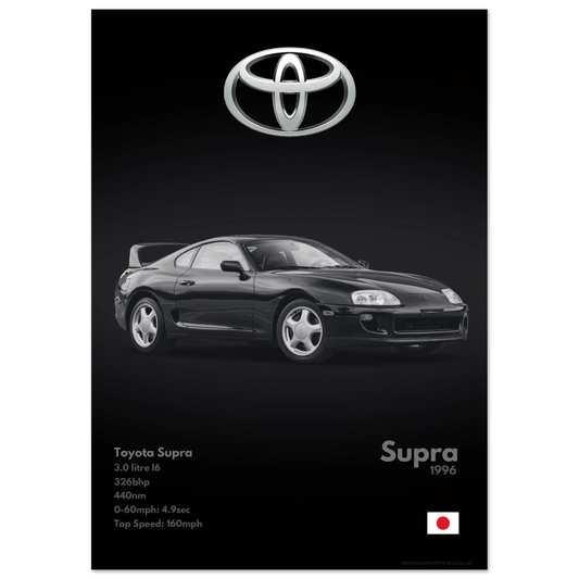 Toyota Supra Poster - Monochrome Collection