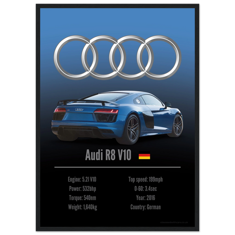 351 Audi R8 V10 Poster - Accent Collection